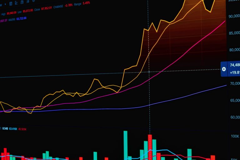 DoTask: Metin İstatistikleri Paneli ile SEO Performansınızı Artırın!