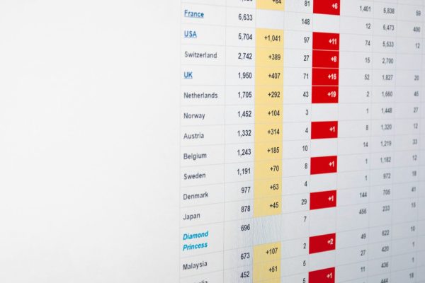 Hatalarınıza Son Verin: The Enterprise CRM Database Station ile Tanışın!