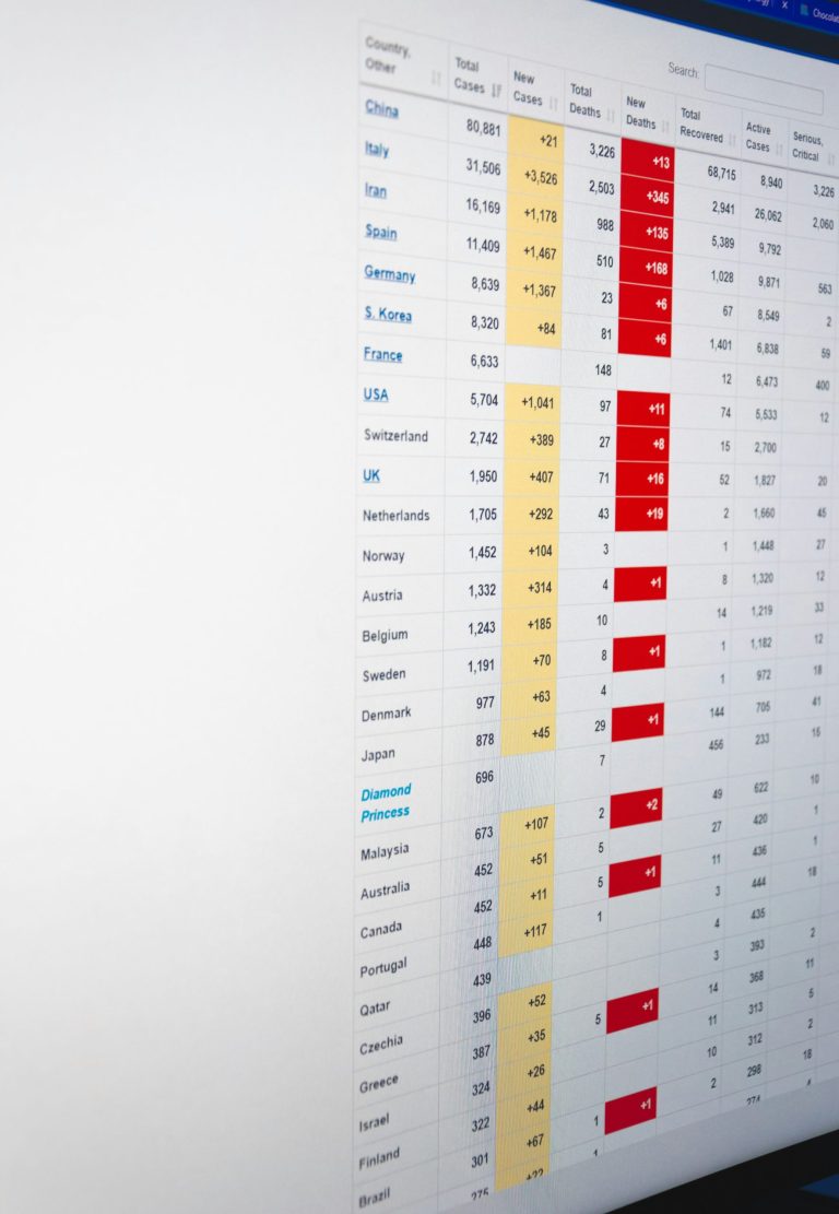 Hatalarınıza Son Verin: The Enterprise CRM Database Station ile Tanışın!