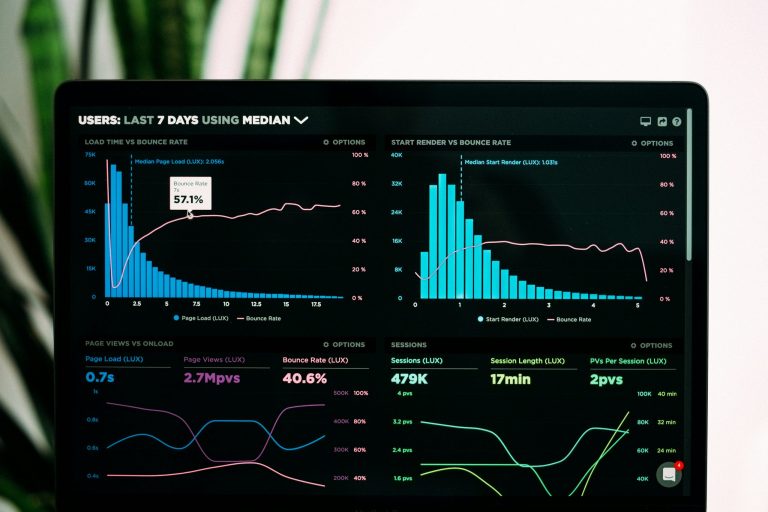 Veri Analitiği İçin En İyi Platform: The Business Intelligence Hub