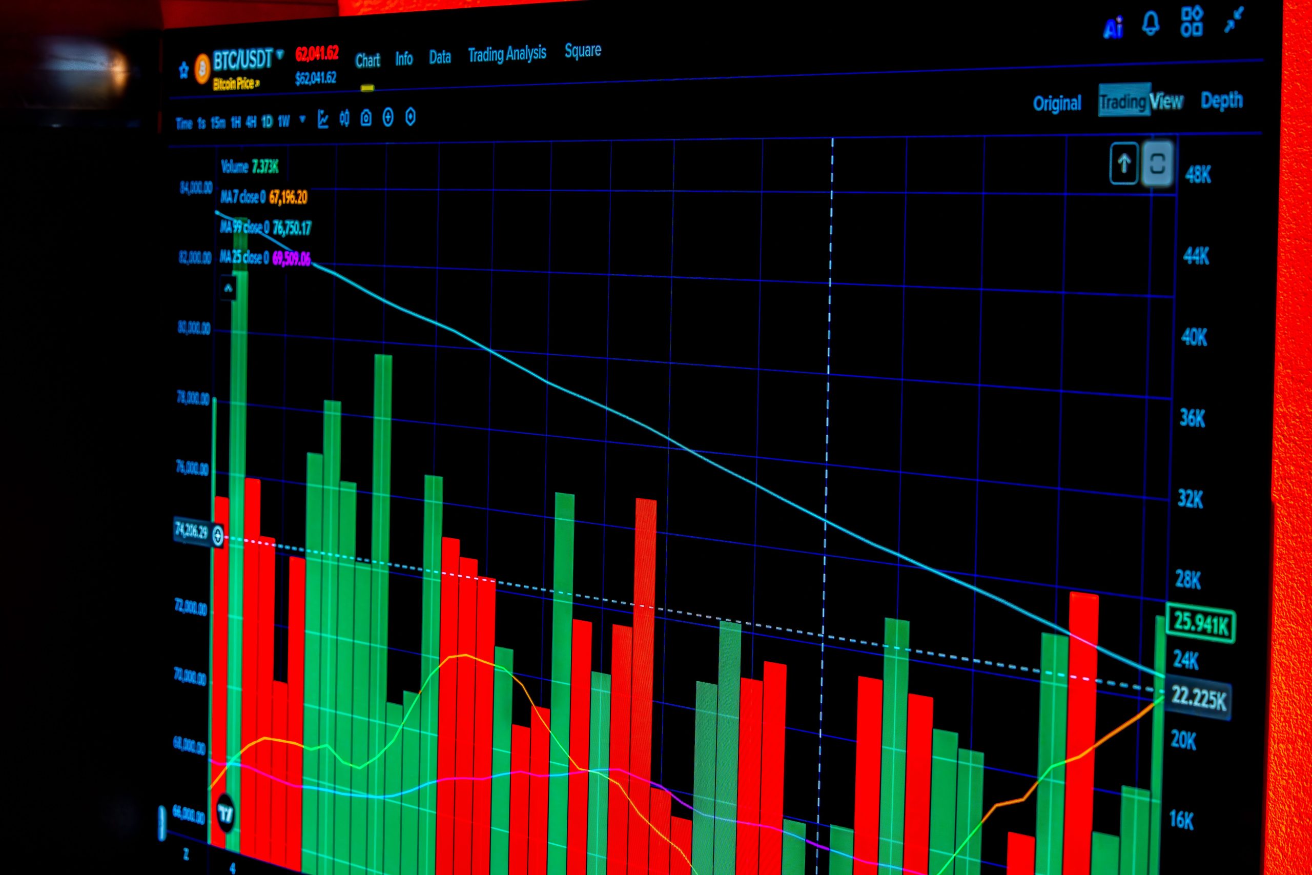 Yüksek Frekanslı Ticaret İçin Mükemmel Platform: Dedicated Forex Trading Rig İncelemesi